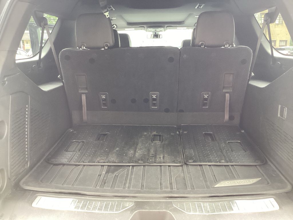 Used 2021 Chevrolet Suburban SUV