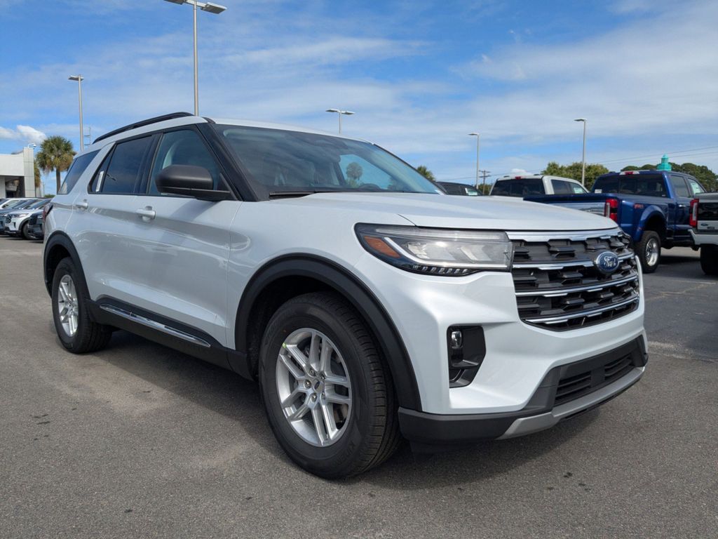 2025 Ford Explorer Active
