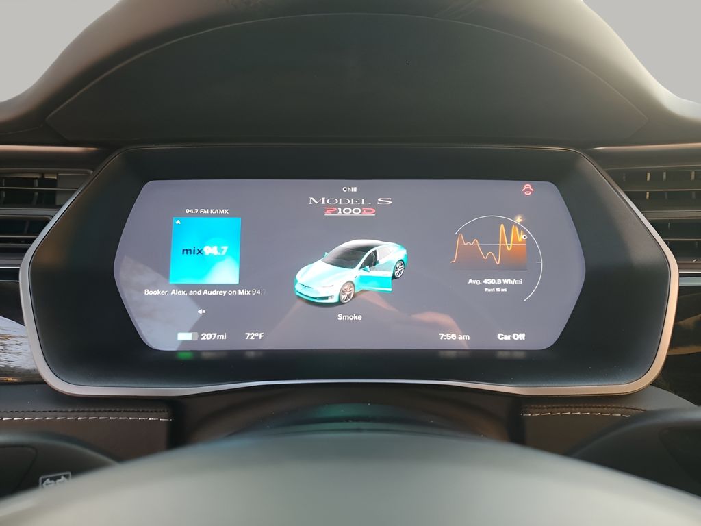 Used Car 2018 Tesla Model S  P100d For Sale In Austin, Texas