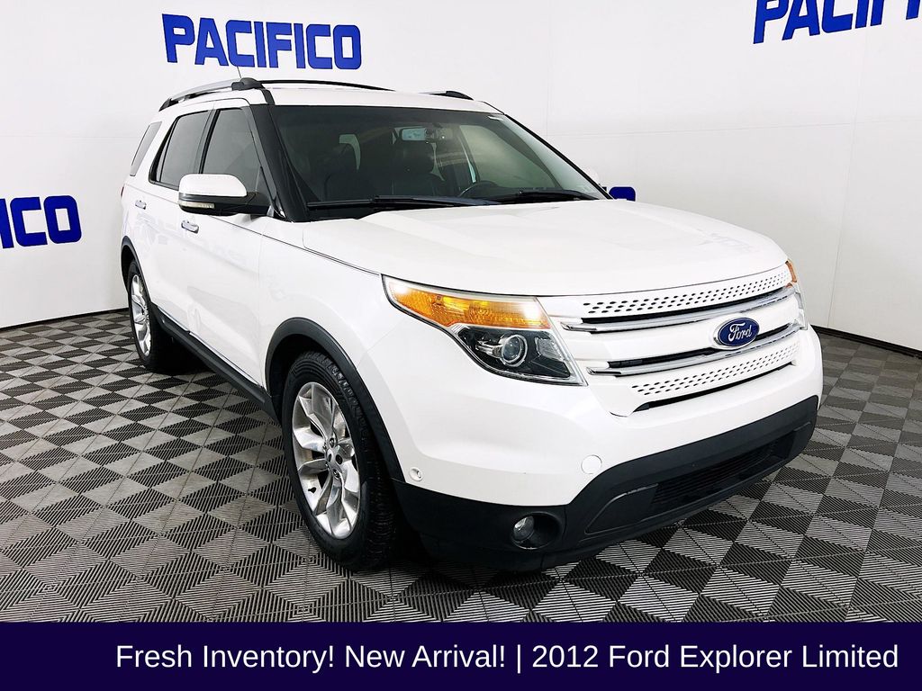 2012 Ford Explorer Limited