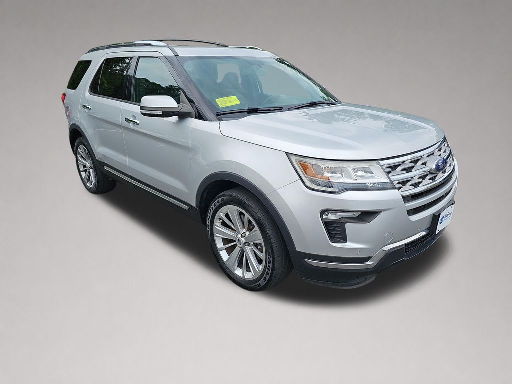  2018 Ford Explorer Limited AWD   