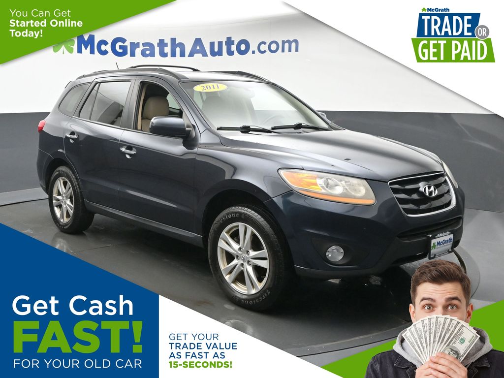 Pacific Blue Pearl 2011 Hyundai Santa Fe 3.5L Limited AWD SUV / Crossover All-Wheel Drive 6-Speed Automatic