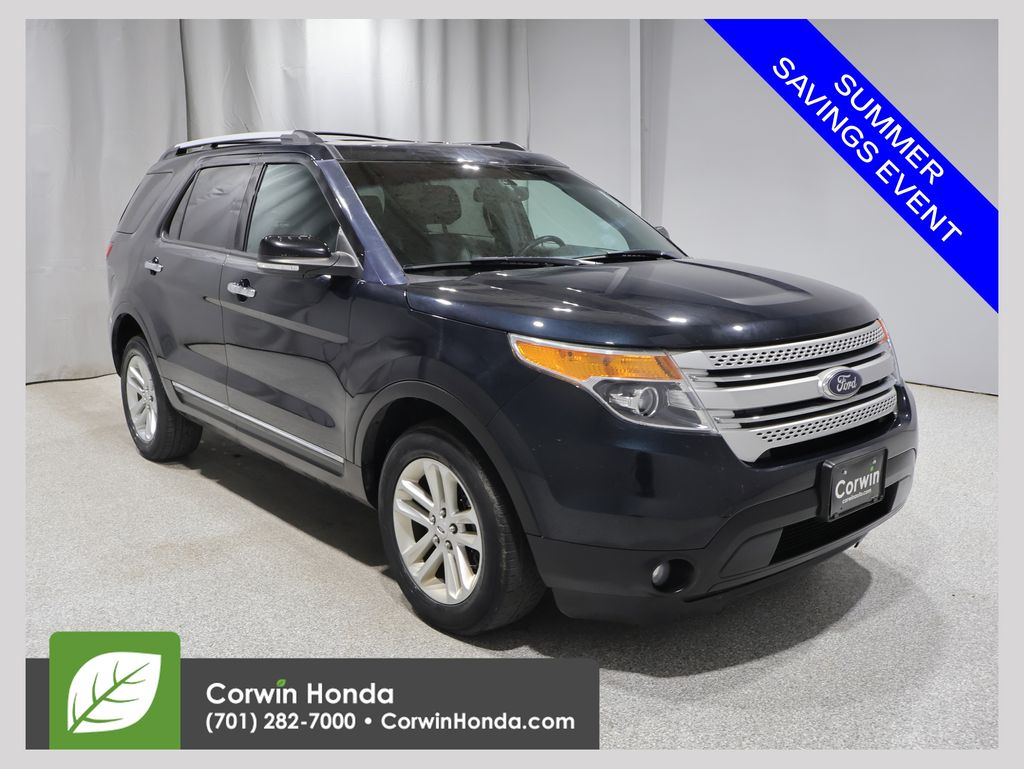 Dark Side Metallic 2014 Ford Explorer SUV / Crossover All-Wheel Drive 6-Speed Automatic