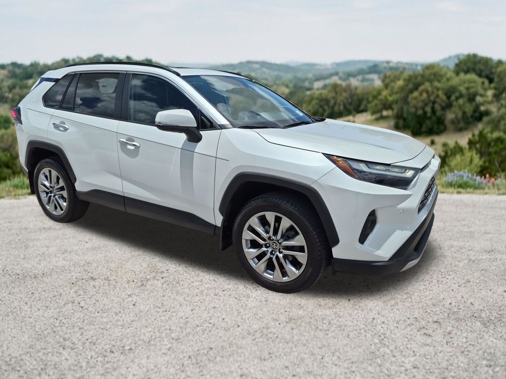 Used Car 2024 Toyota Rav4  Limited For Sale Under $40,000 In Austin, Texas