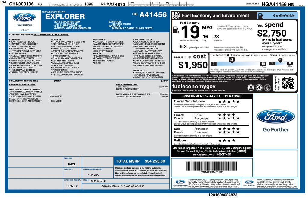 Used 2017 White Ford Base image 6