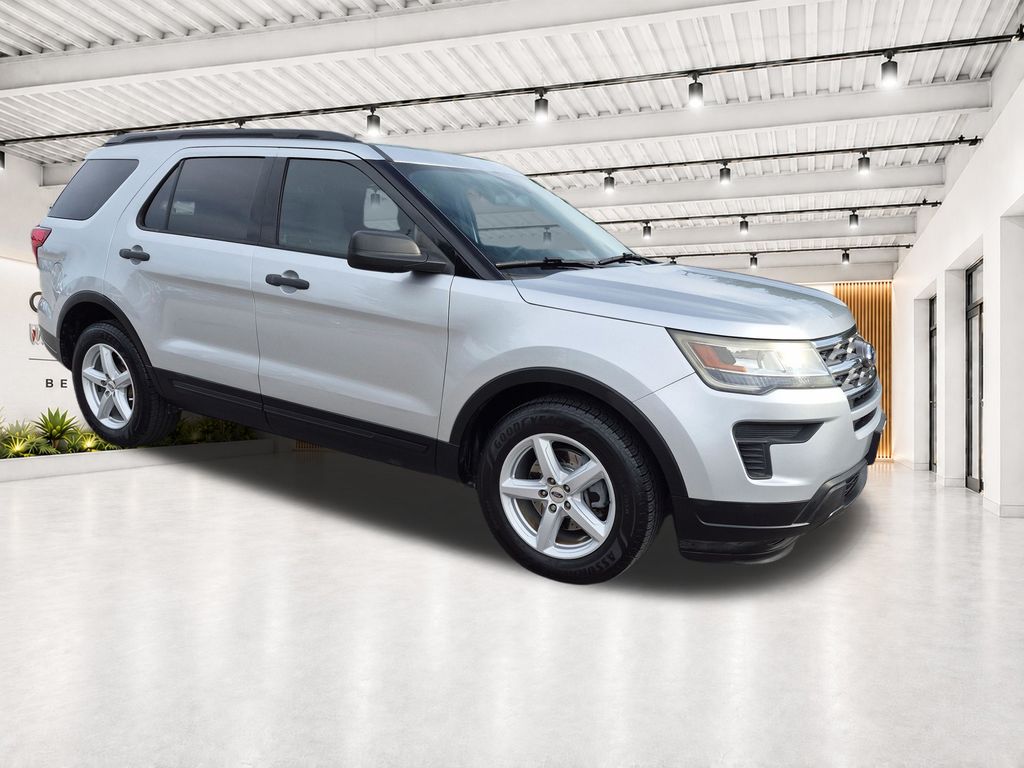 2018 Ford Explorer Base