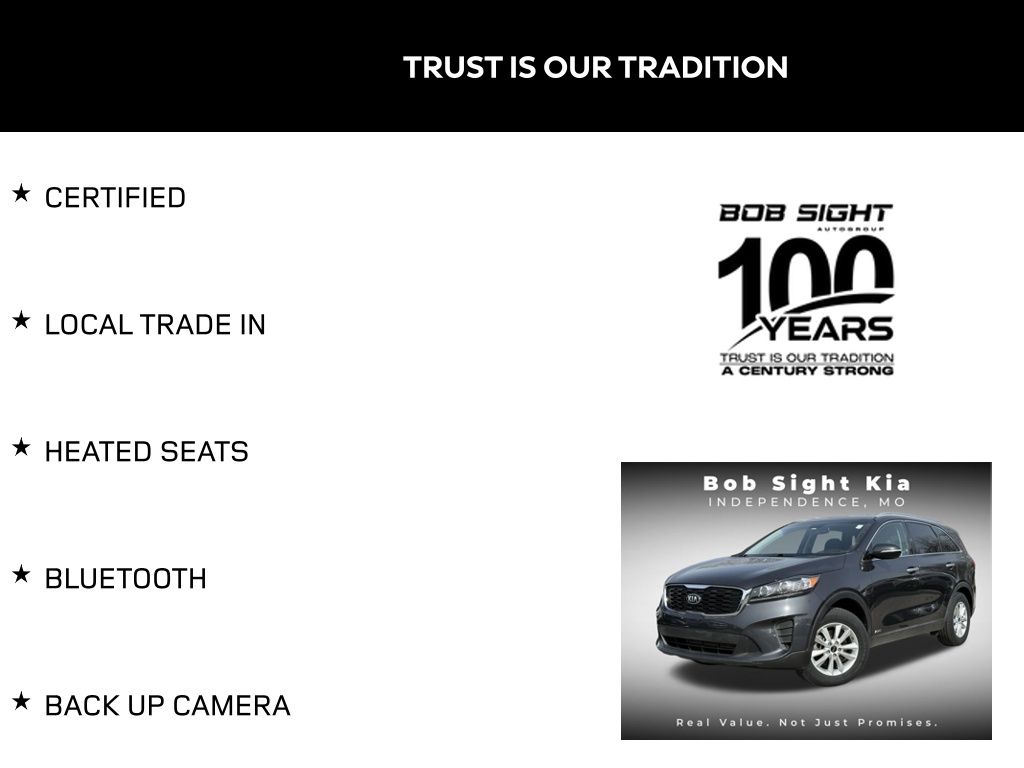 Certified 2019 Kia Sorento LX with VIN 5XYPGDA30KG536633 for sale in Kansas City