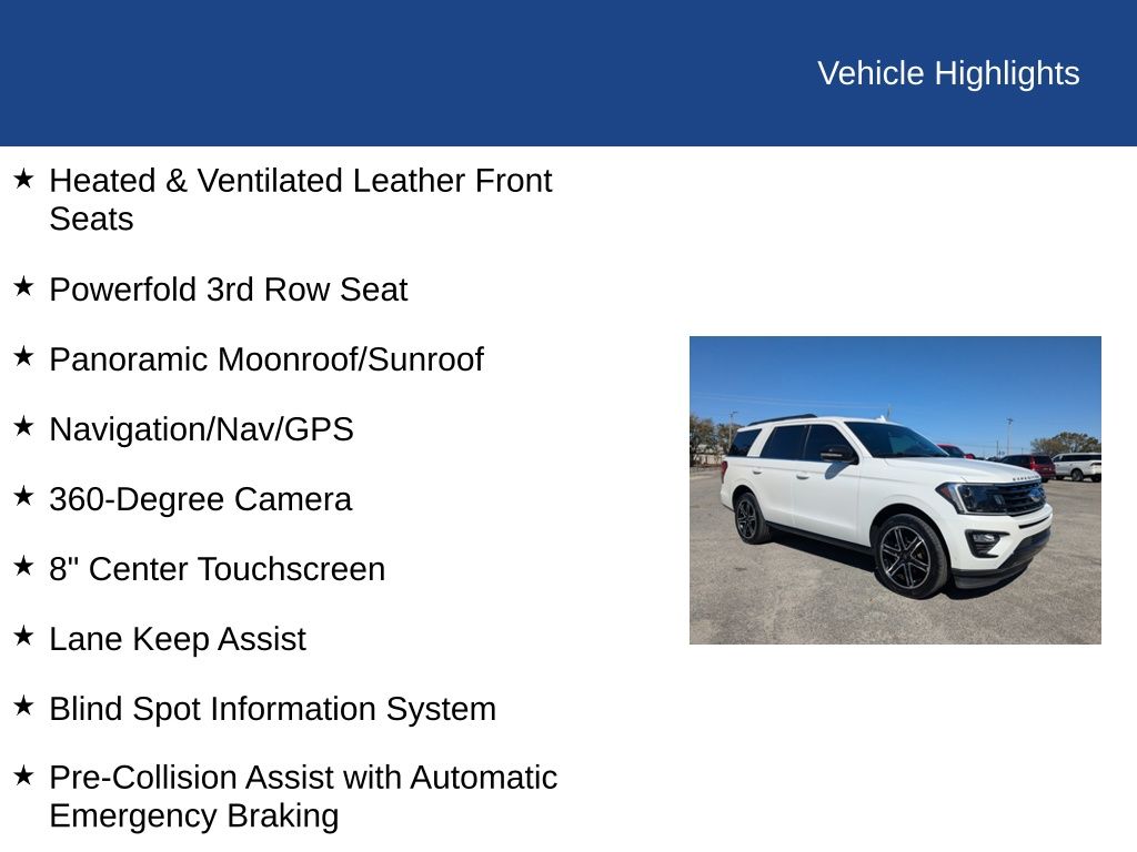 2021 Ford Expedition Limited