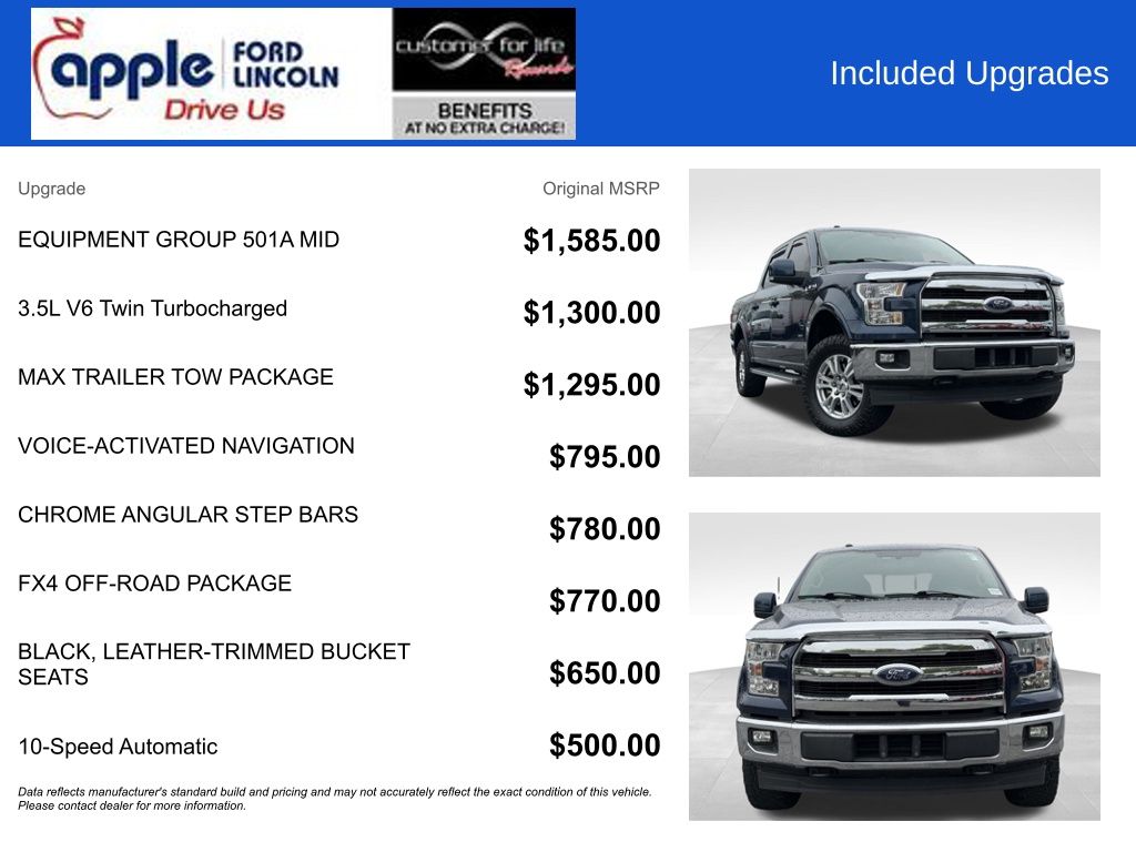 2017 Ford F-150 LARIAT