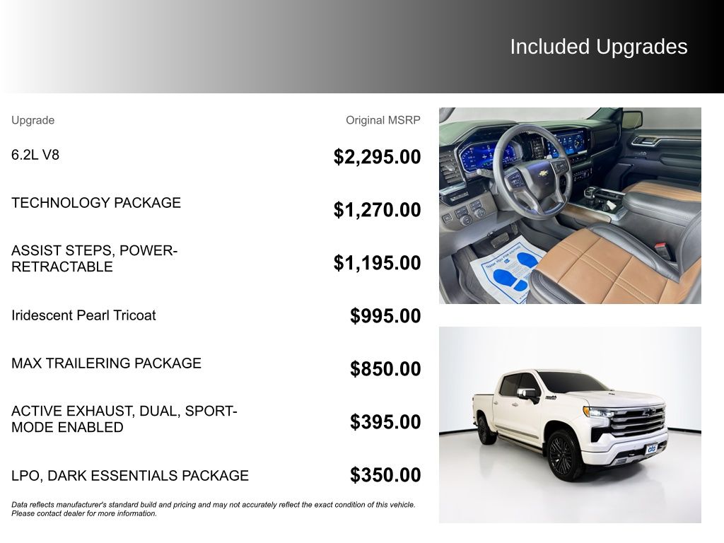 Used Car 2024 Chevrolet Silverado 1500  High Country For Sale Under $60,000 In Austin, Texas