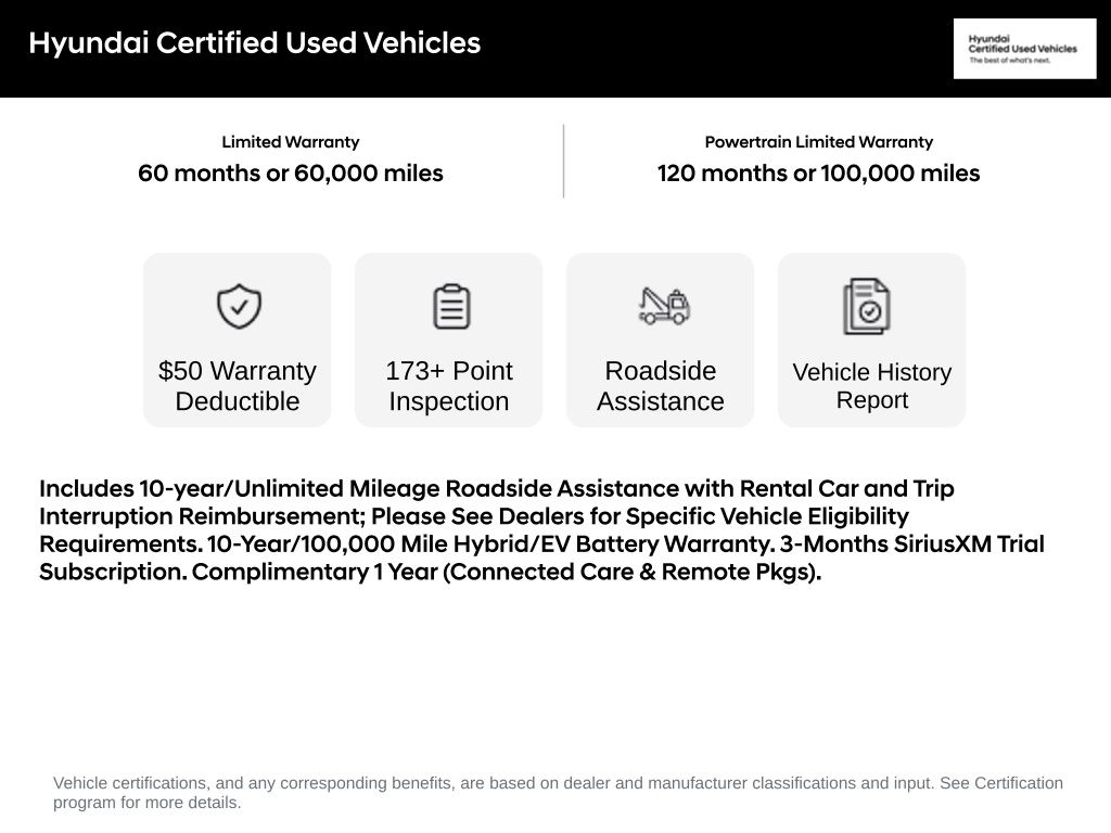 Certified 2023 Hyundai Kona EV Limited with VIN KM8K53AG6PU179232 for sale in La Crosse, WI
