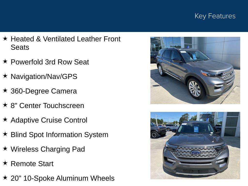 2022 Ford Explorer Limited