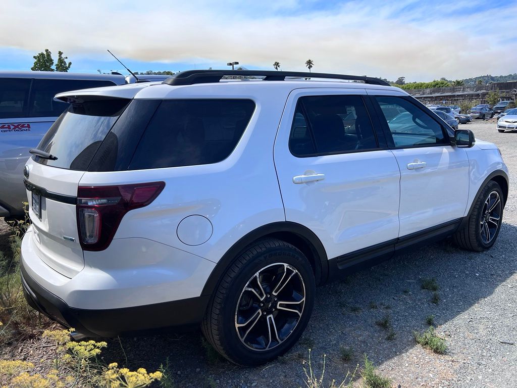 Used 2015 Ford Explorer SUV