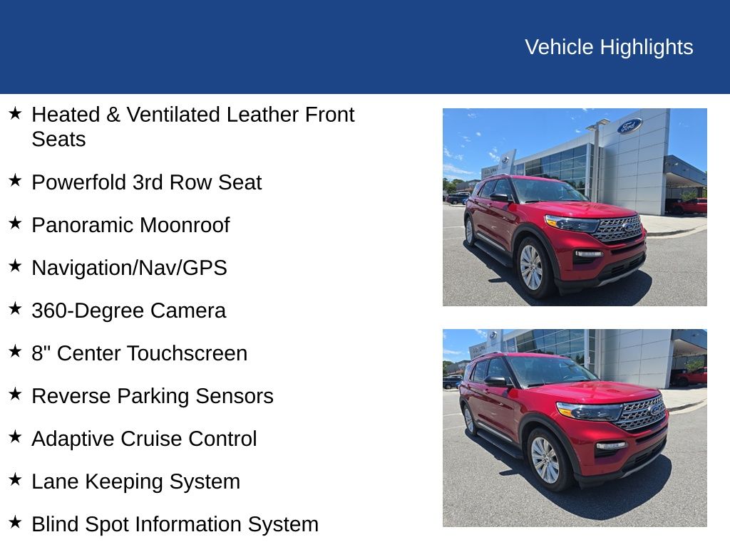 2023 Ford Explorer Limited