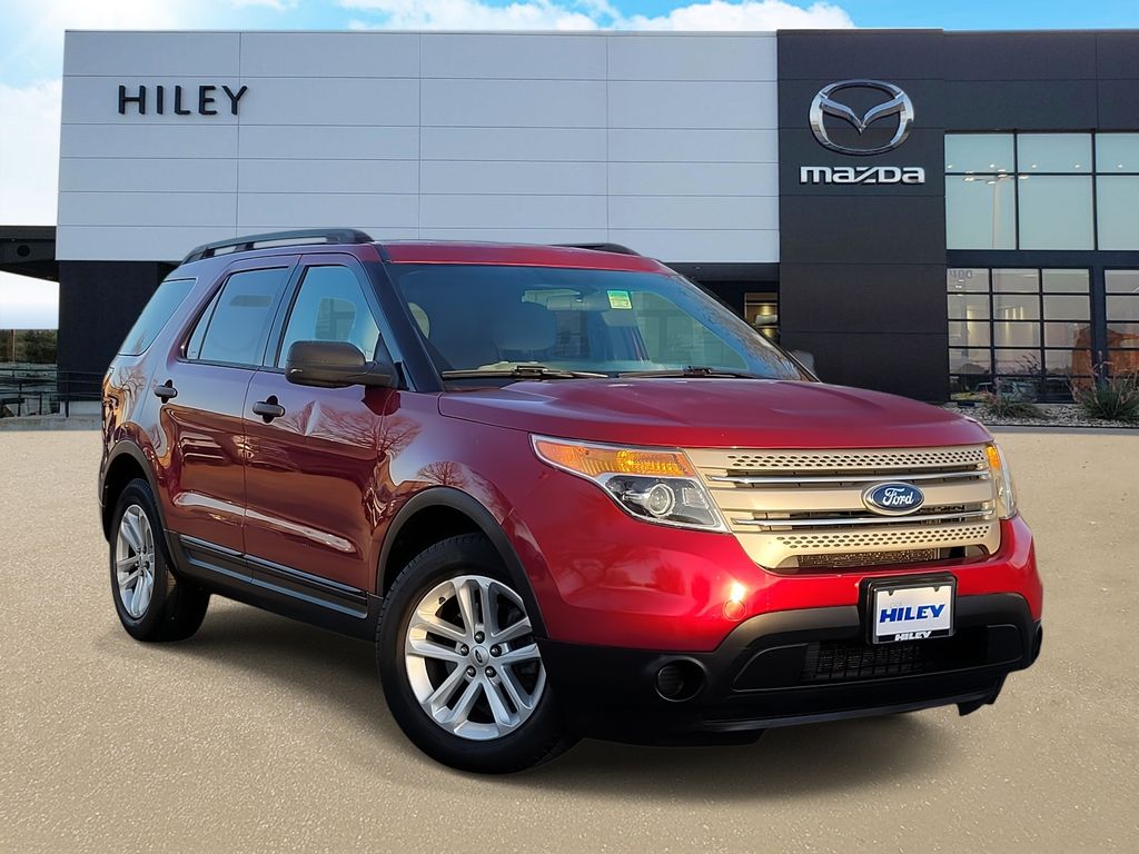 2015 Ford Explorer Base