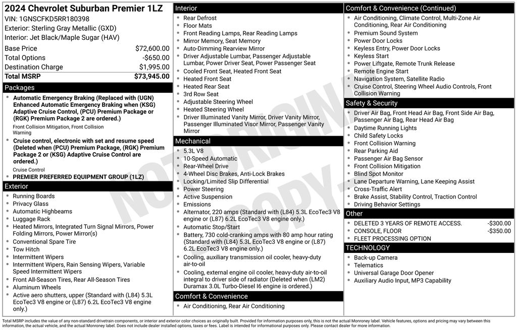 Used Car 2024 Chevrolet Suburban  Premier For Sale Under $60,000 In Austin, Texas