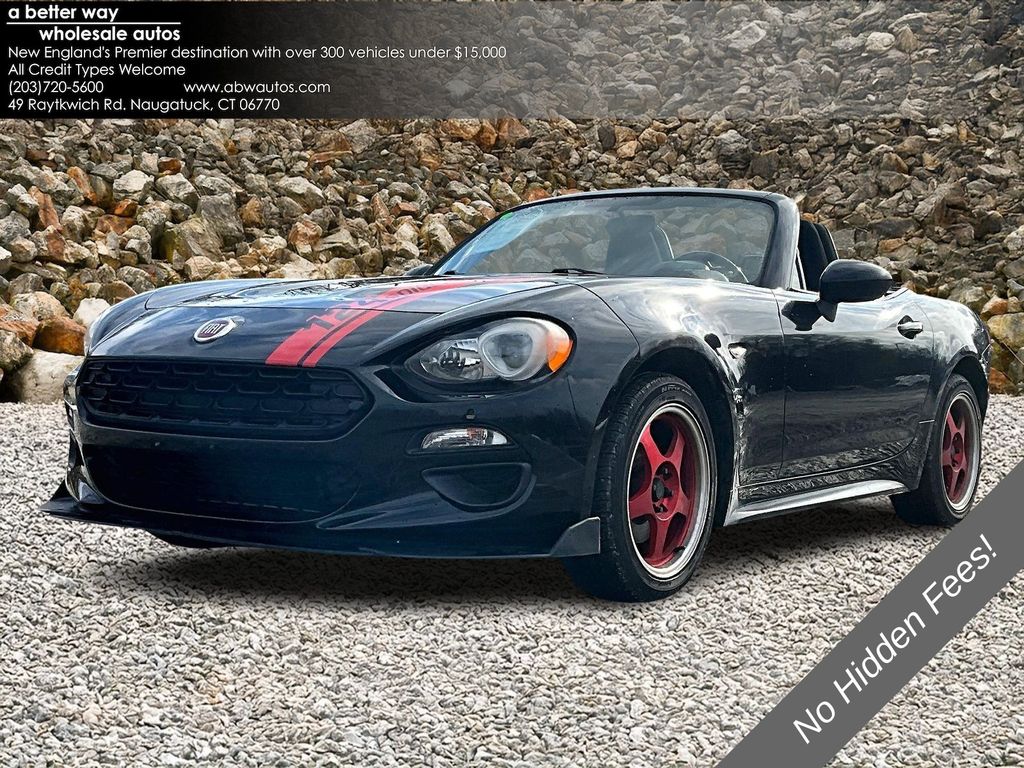 2018 Fiat 124 Spider