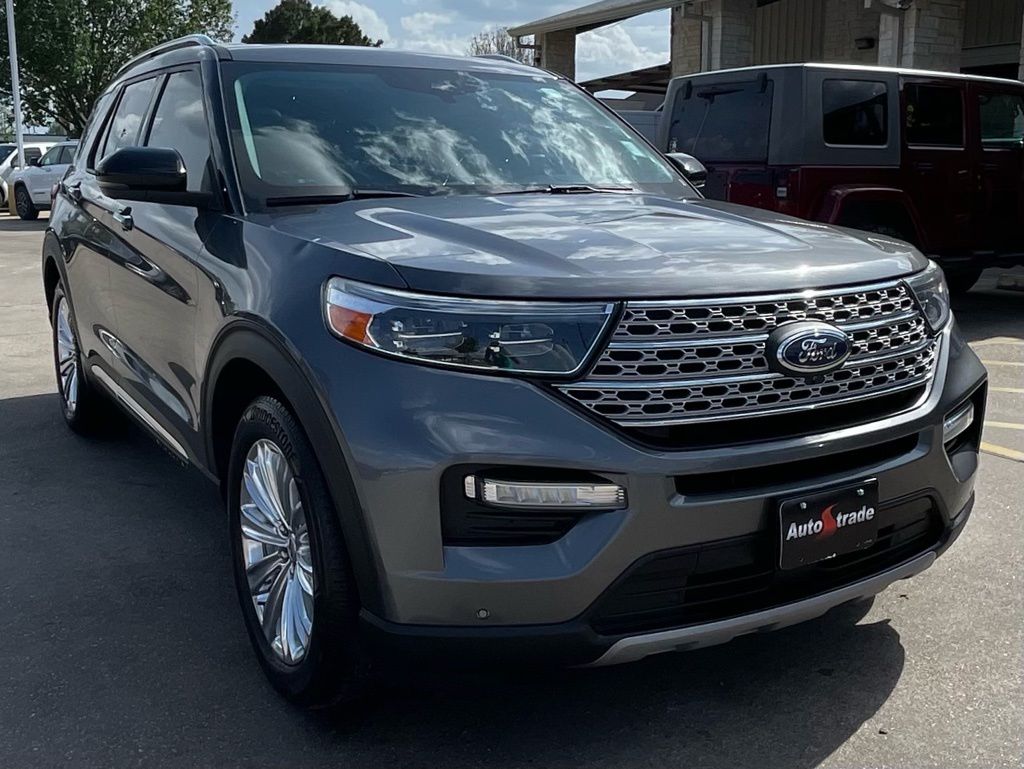 2021 Ford Explorer Limited Gray at Don McGill Toyota