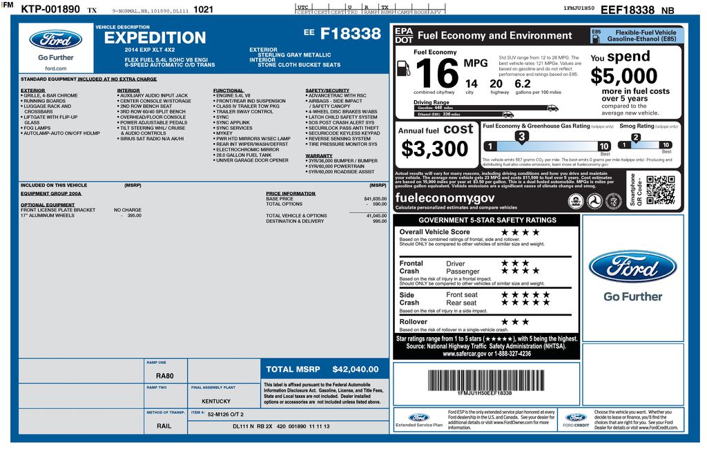 Used Car 2014 Ford Expedition  For Sale Under $10,000 In Austin, Texas
