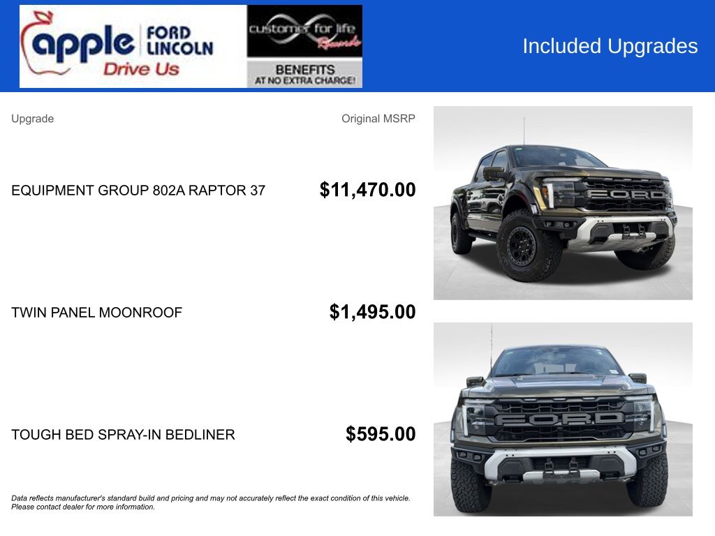 2024 Ford F-150 Raptor