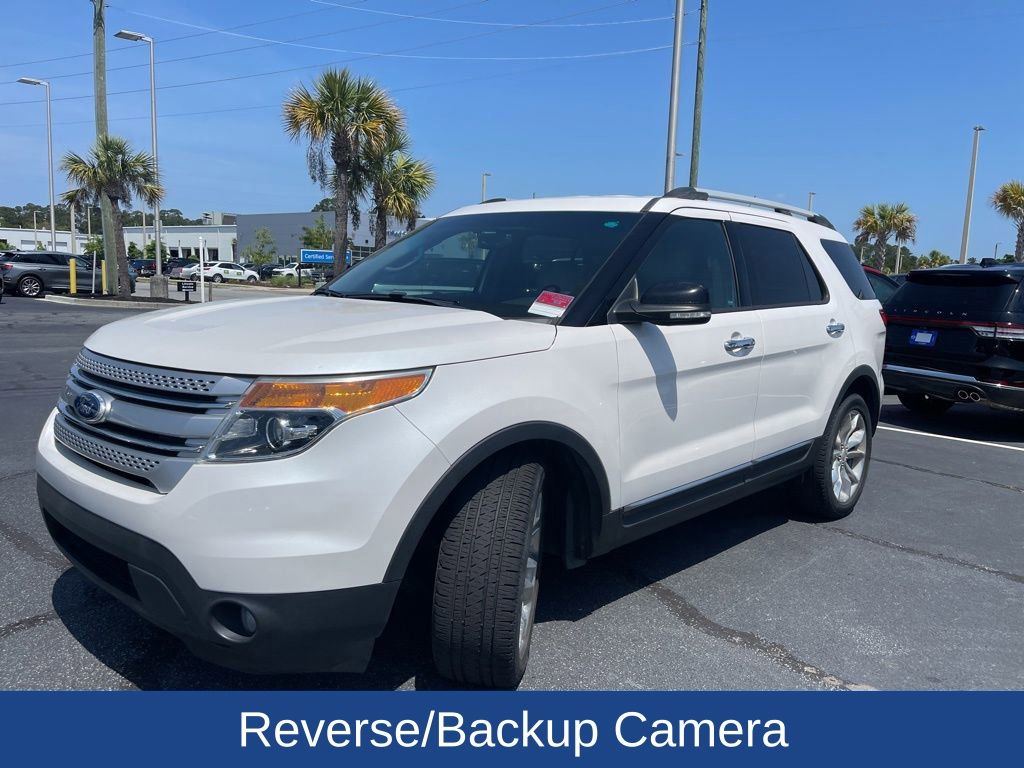 2015 Ford Explorer XLT