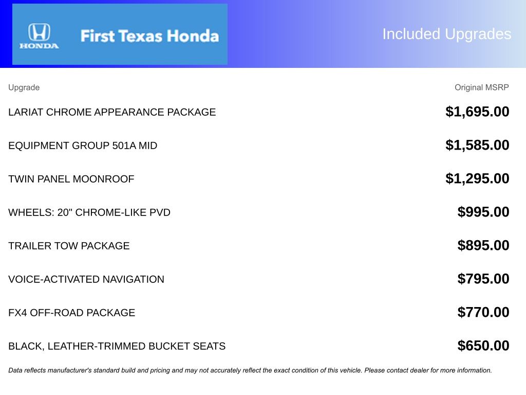 Used Car 2017 Ford F-150  Lariat For Sale Under $25,000 In Austin, Texas