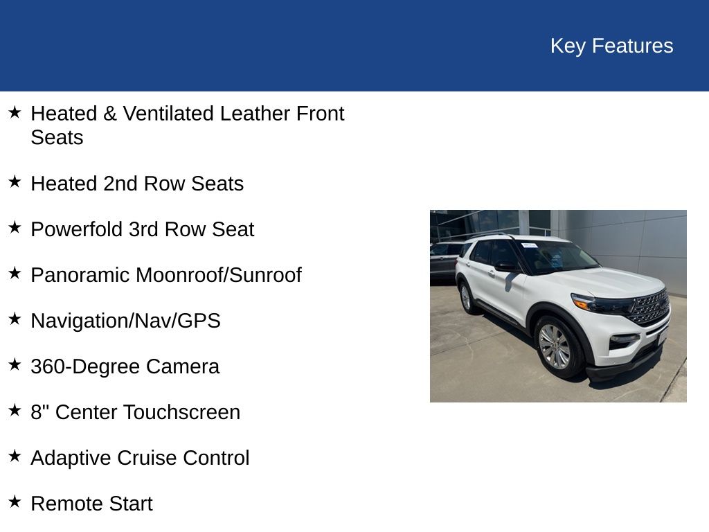 2020 Ford Explorer Limited