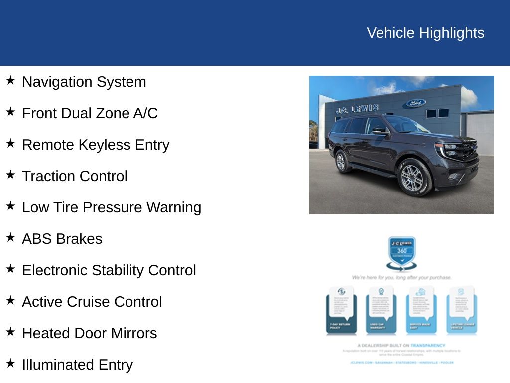 2025 Ford Expedition Active