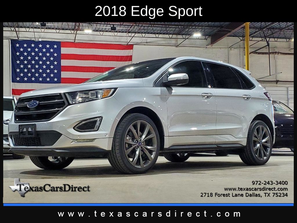 2018 Ford Edge Sport AWD