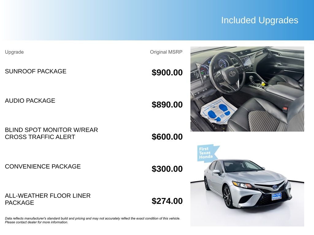 Used Car 2019 Toyota Camry Hybrid  Se For Sale Under $20,000 In Austin, Texas