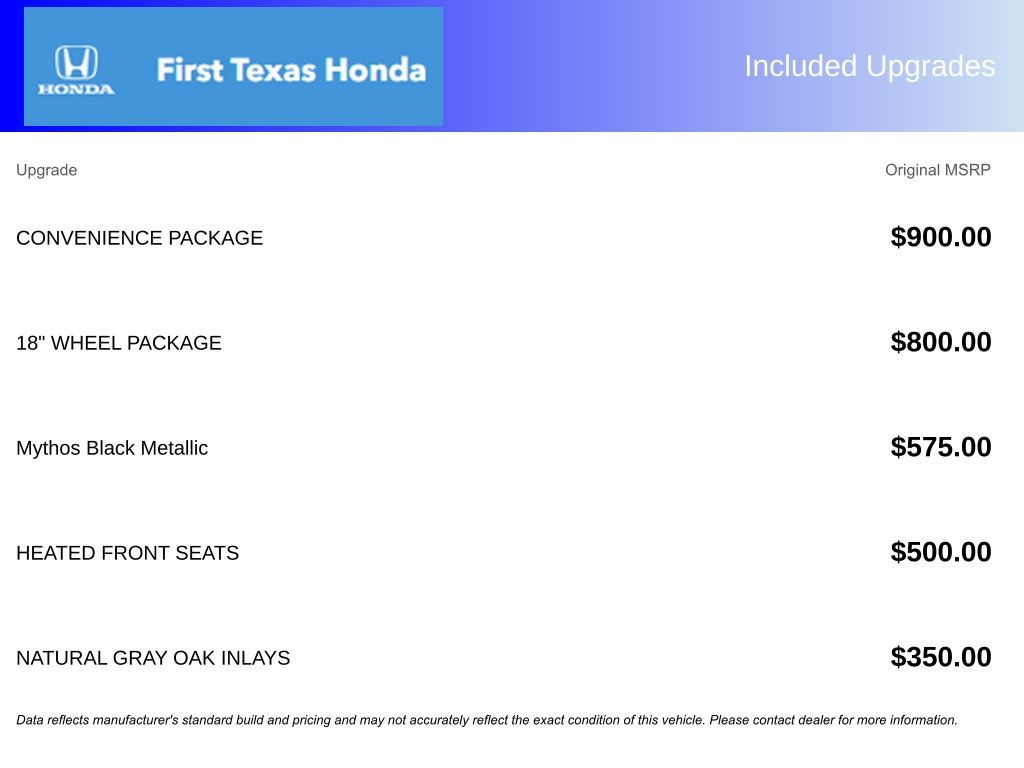 Used Car 2017 Audi A4  For Sale Under $15,000 In Austin, Texas