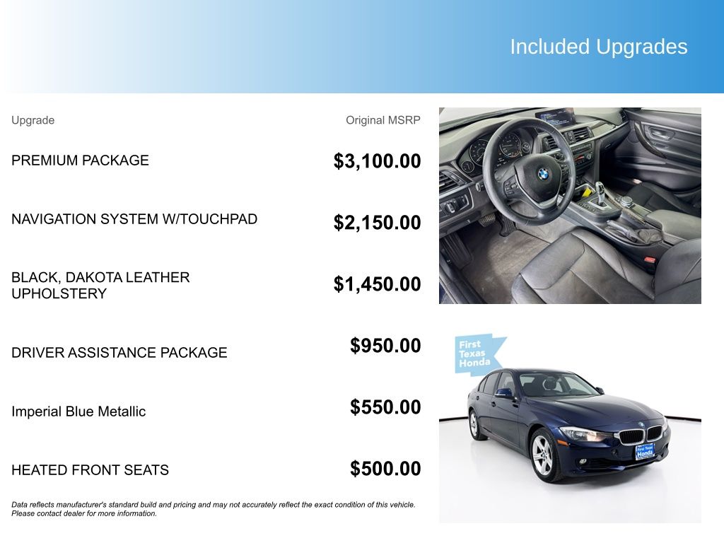 Used Car 2015 Bmw 3 Series  328i For Sale Under $10,000 In Austin, Texas