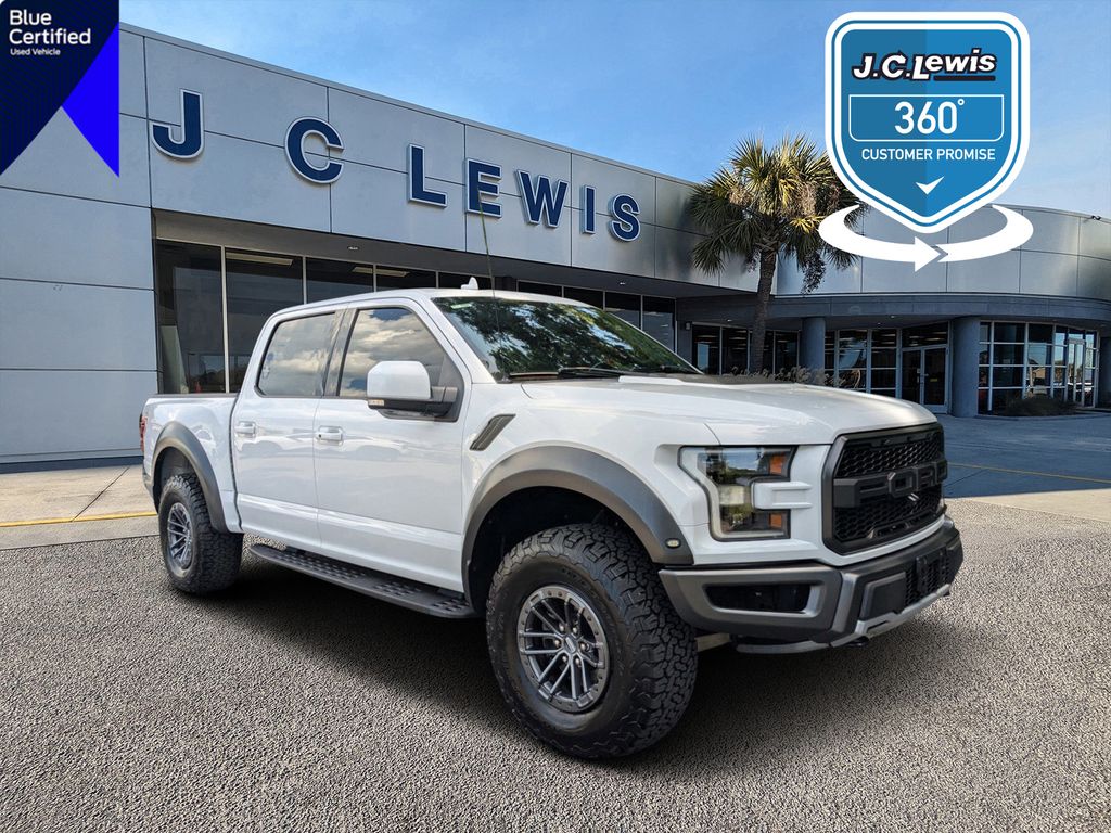 2019 Ford F-150 Raptor