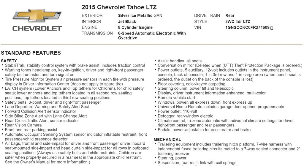 2015 Chevrolet Tahoe LTZ 20