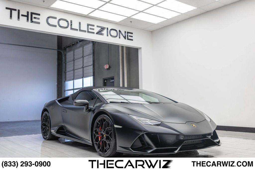 2024 Lamborghini Huracan EVO
