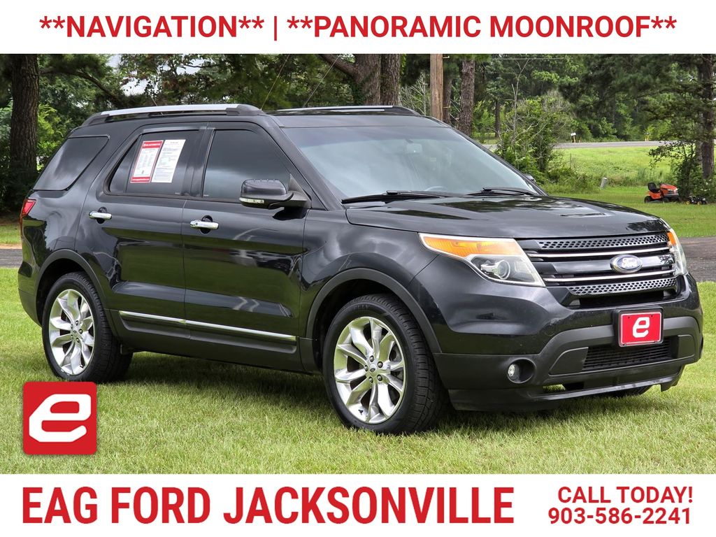 Tuxedo Black Metallic 2015 Ford Explorer SUV / Crossover Front-Wheel Drive 6-Speed Automatic