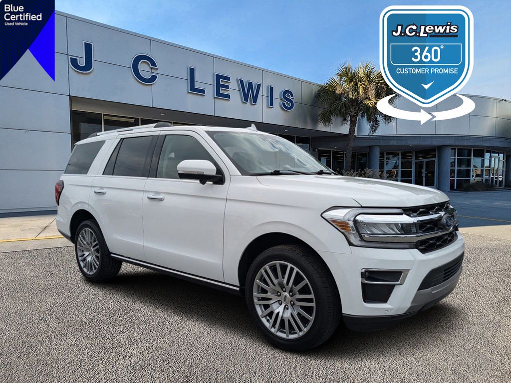 2024 Ford Expedition Limited