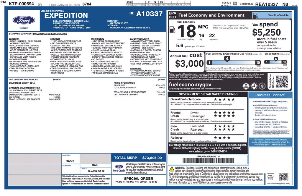 2024 Ford Expedition Limited 4WD
