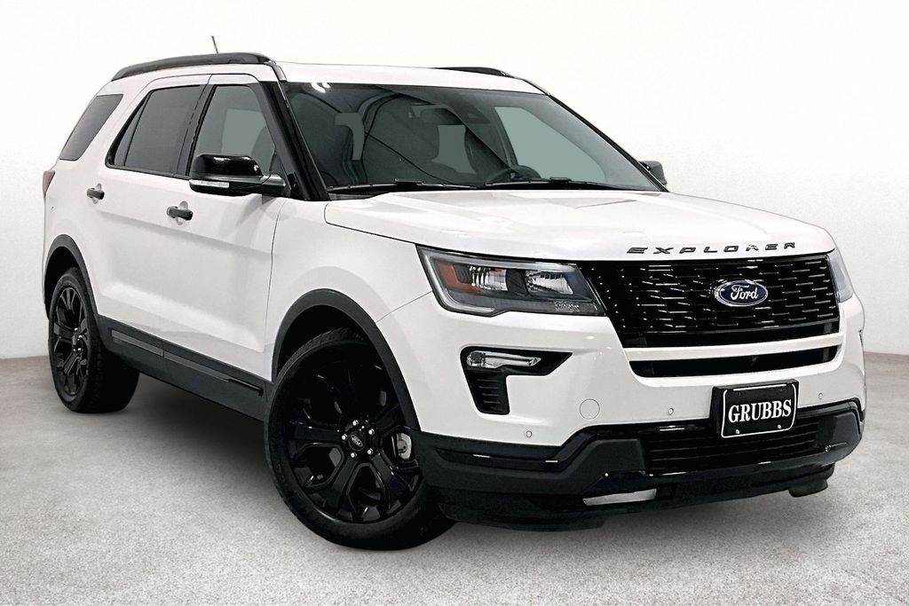 2019 Ford Explorer Sport AWD