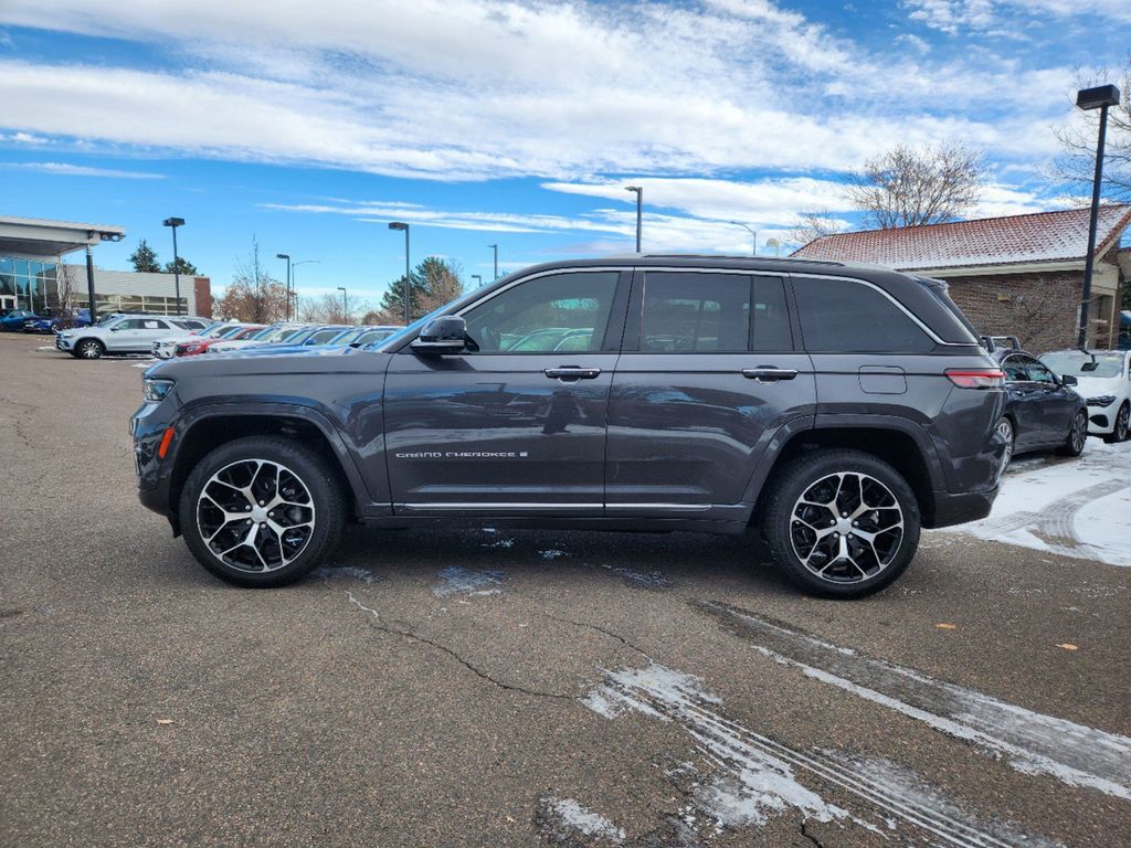 2022 Jeep Grand Cherokee Summit 4