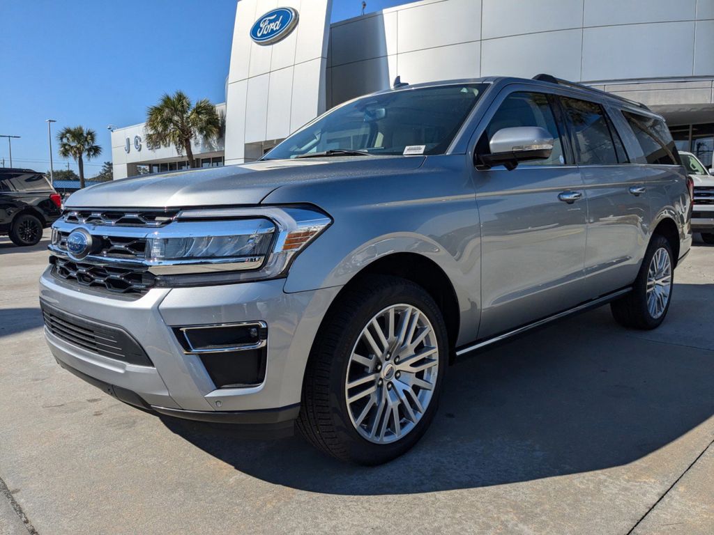 2024 Ford Expedition MAX Limited