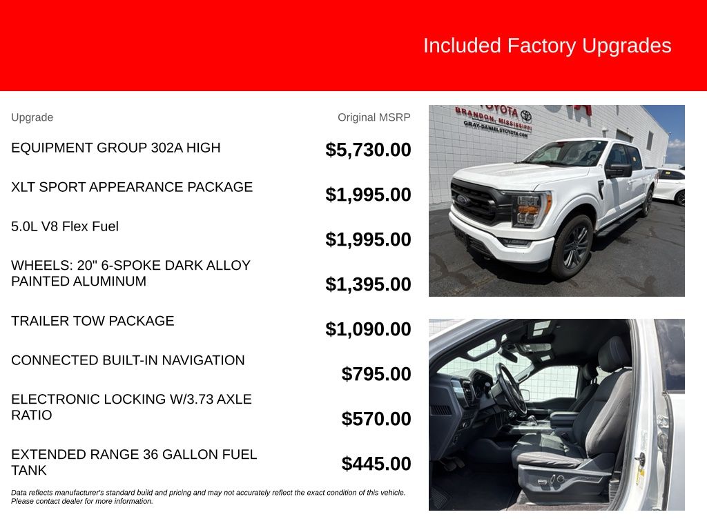 Used 2021 Ford F-150 Truck