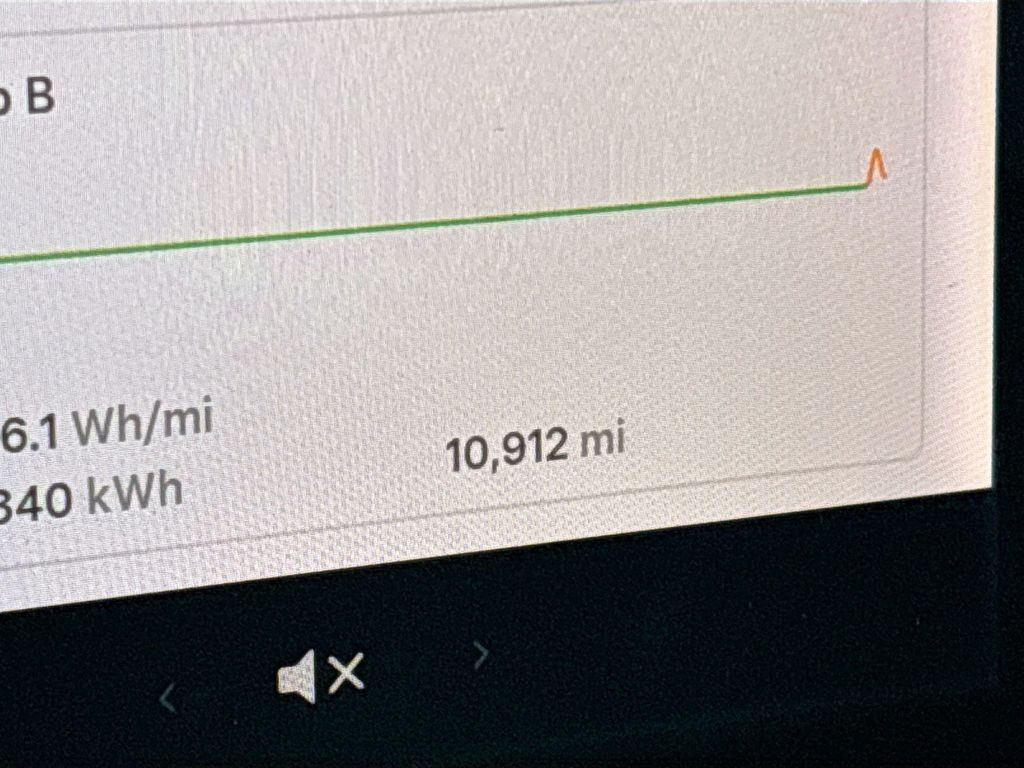 2018 Tesla Model 3 Performance