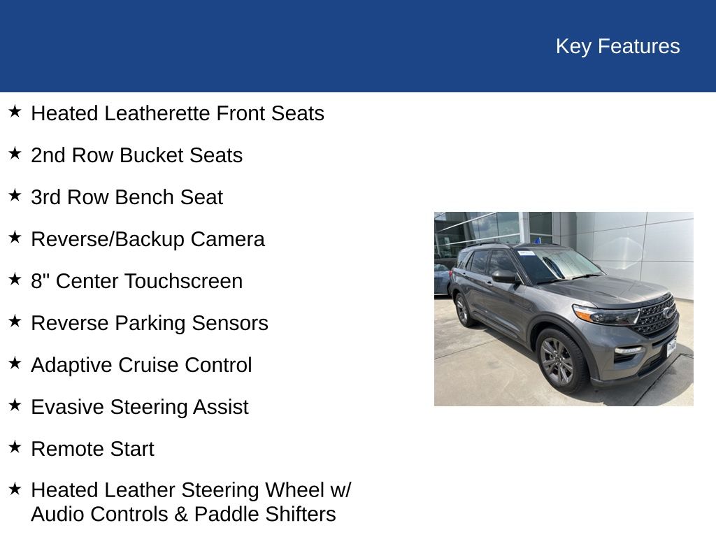 2021 Ford Explorer XLT