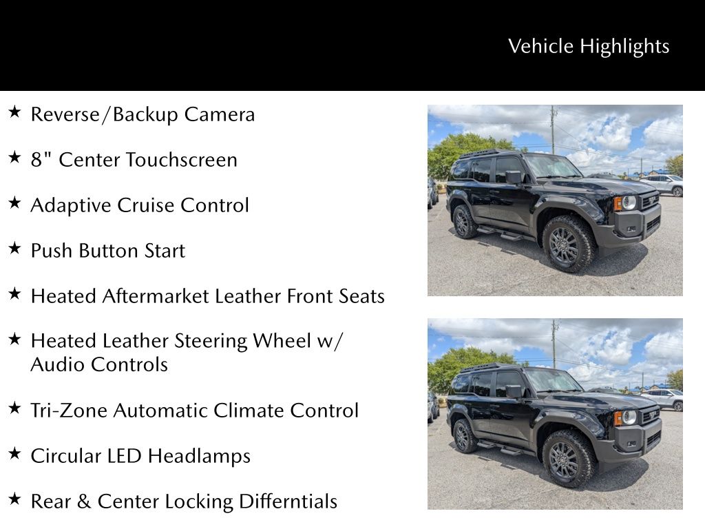 2024 Toyota Land Cruiser 1958