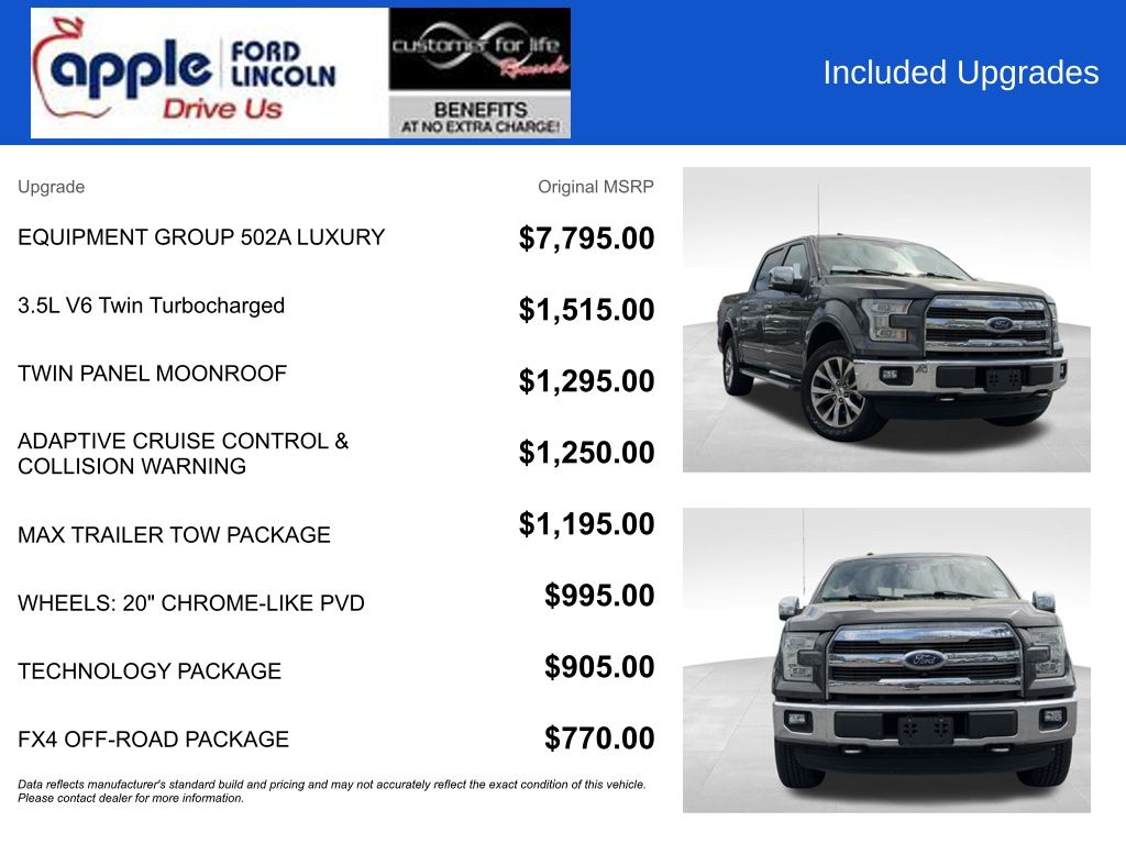 2016 Ford F-150 LARIAT