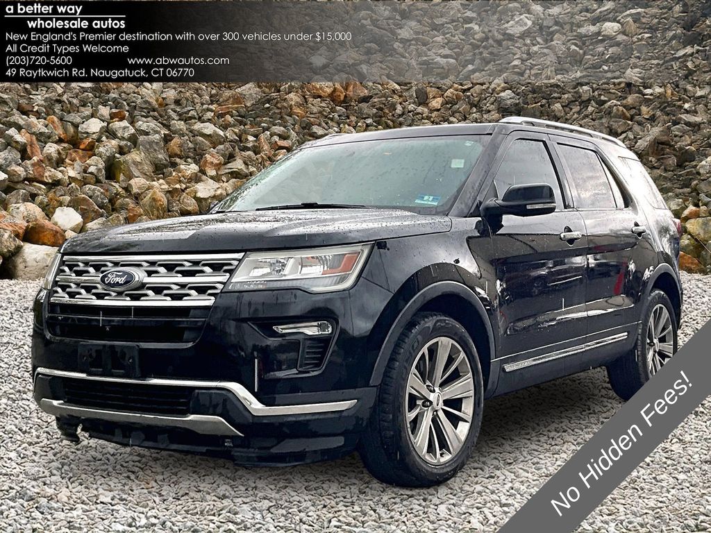 2018 Ford Explorer Limited AWD