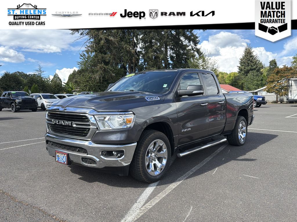 2019 RAM 1500 Big Horn/Lone Star