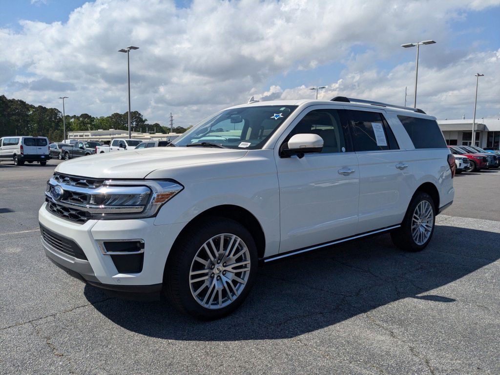 2024 Ford Expedition MAX Limited