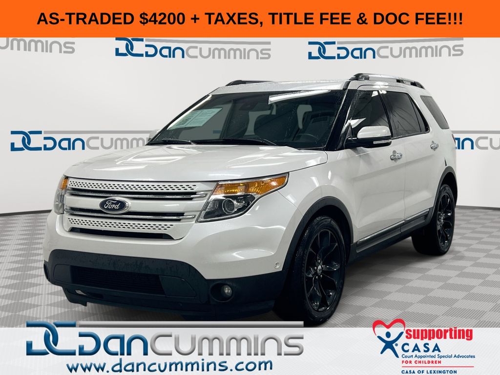 2014 Ford Explorer Limited 4WD